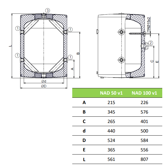 Akumuliacinė talpa su izoliacija DRAŽICE NAD v1 100 l 1