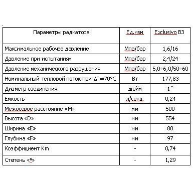 Aliuminis radiatorius FONDITAL Exclusifo 500/100 - 1 sekcija 4