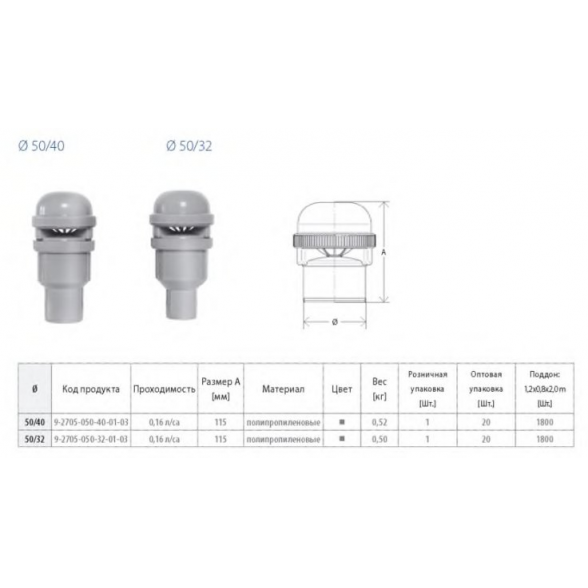 Alsuoklis automatinis CAPRICORN 50-32, pilkas 1