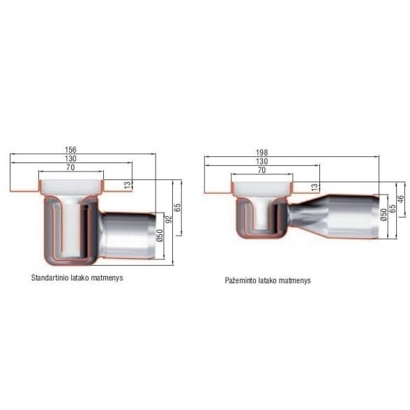 Dušo latako komplektas ACO ShowerDrain C horizontaliu flanšu, su grotelėmis Massive 3 in 1, (Įvairių ilgių pasirinkimas) 5