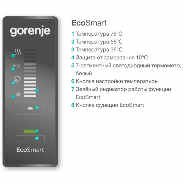 Elektrinis vandens šildytuvas GORENJE 100, FTG 100 SM 2