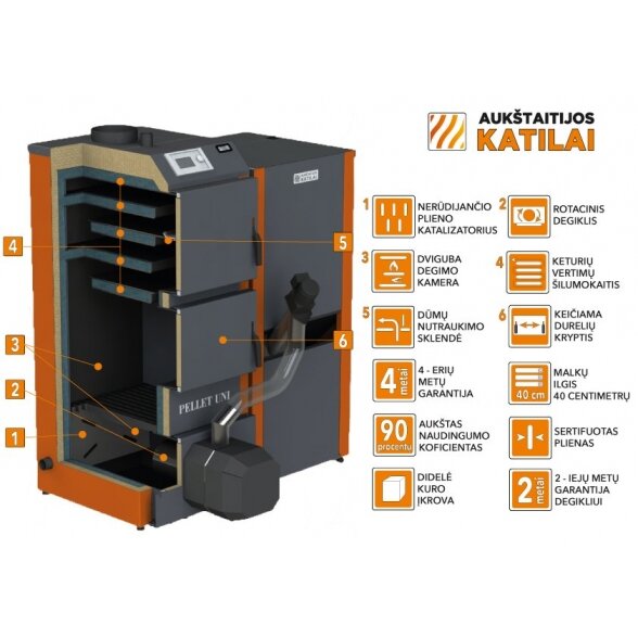 Granulinis katilas AUKŠTAITIJOS KATILAI Pellet Uni 16 kW 1