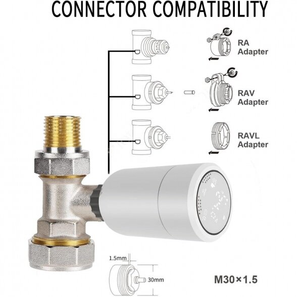 Elektroninis radiatoriaus termostatas MEPA 763 Wi-Fi, baltas 2