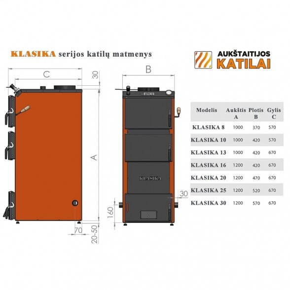 Kieto kuro katilas AUKŠTAITIJOS KATILAI Klasika 25 kW 4