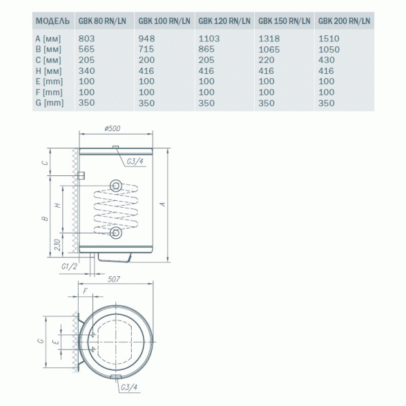 Kombinuotas vertikalus vandens šildytuvas GORENJE GBK 120 l 2