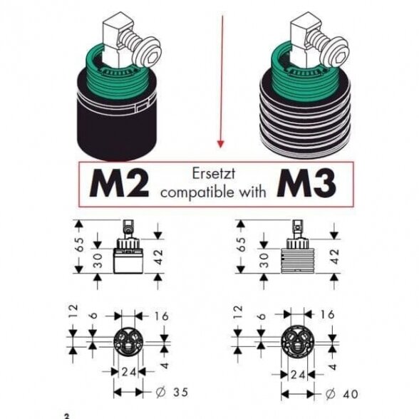 Maišytuvo keramikinė kasetė (kartridžas) HANSGROHE M3 / M2, 92730000 2