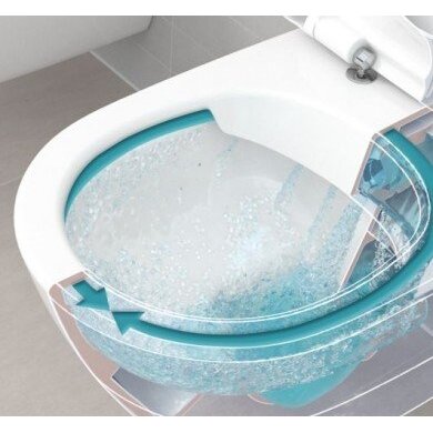 Pakabinamas unitazas VILLEROY & BOCH Avento DirectFlush su softclosing dangčiu, 5656RS01 4