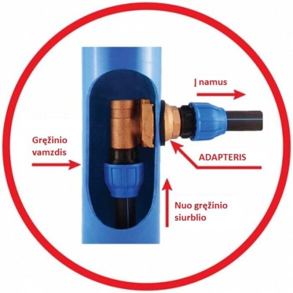 Gręžinio adapteris 1 1/4" nerūdijantis plienas 1