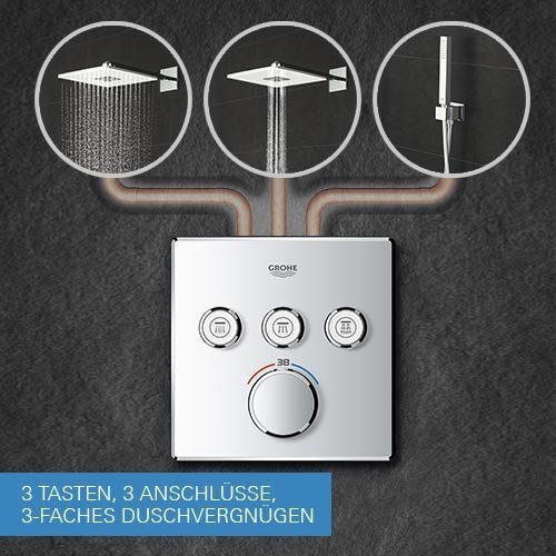 Termostatinė dalis GROHE Grohtherm SmartControl, 29121DL0 1