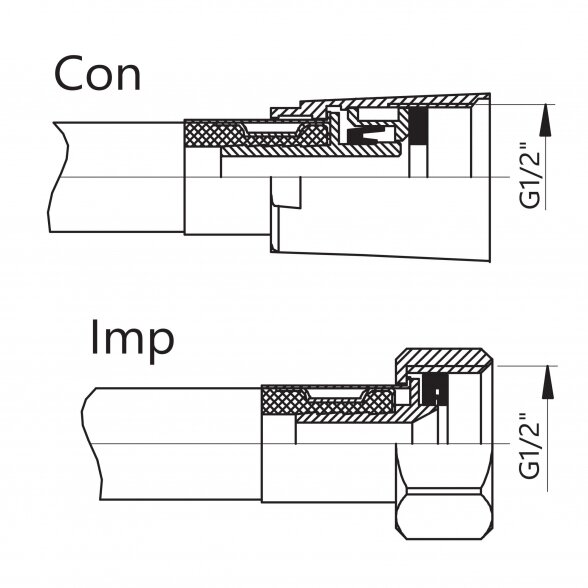 Potinkinio maišytuvo komplektas RUBINETA Thermo-2F-OLO (SQ) 9