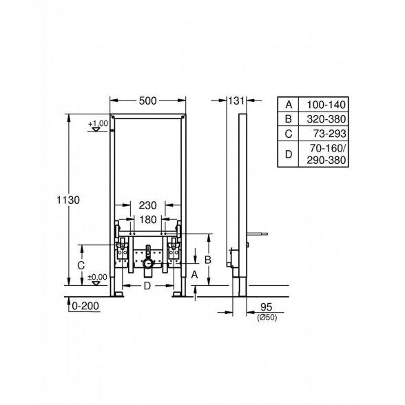 Potinkinis bidė rėmas GROHE SL 1130 mm su tvirtinimais 5