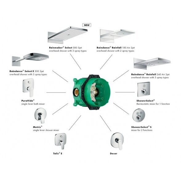 Potinkinis termostatinis dušo 4 in 1 komplektas HANSGROHE Croma 280, 27954000 3