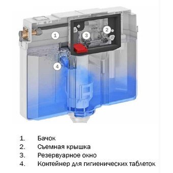 Rėmelis WC bakelių tabletėms TECE 9240950 4