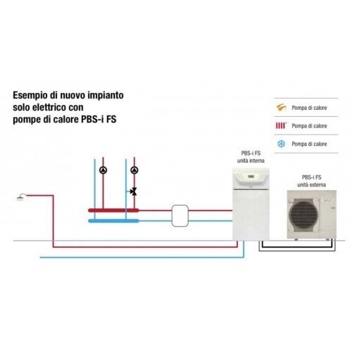 Šilumos siurblys oras - vanduo 16 kW BAXI PBS-i 16 TR E FS2 su integruotu 180 l boileriu, trifazis 1