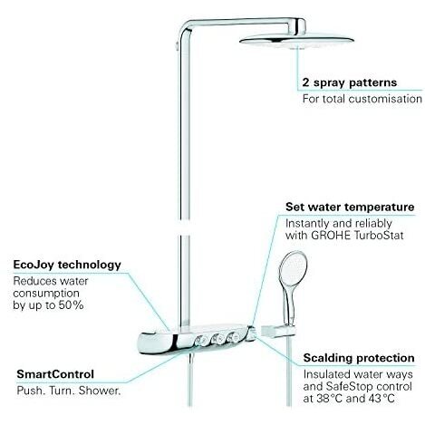 Termostatinė lietaus dušo sistema GORHE Rainshower SmartControl 360 Duo su rankiniu dušiuku Power&Soul, 115 26250000 1