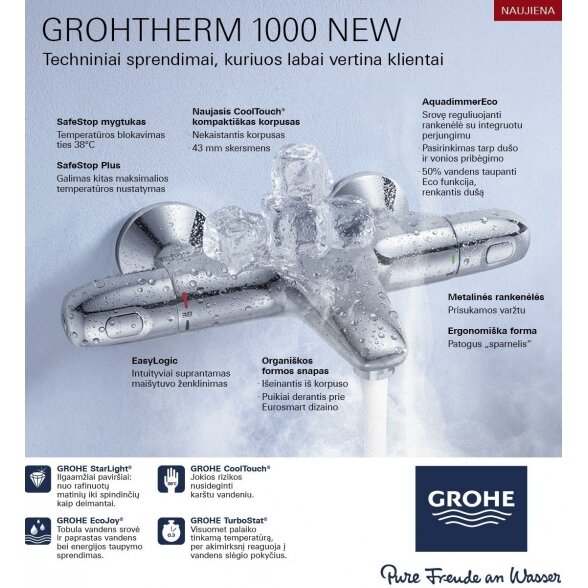 Termostatinis maišytuvas voniai - dušui GROHE Grohtherm 1000 New, 34155003 4