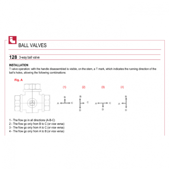 Trieigis rutulinis ventilis T formos ITAP 1" v/v/v, ilga rankena 1