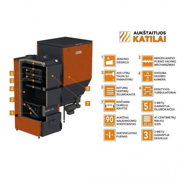 Universalus granulinis katilas AUKŠTAITIJOS KATILAI Agro Uni 40 kW 1